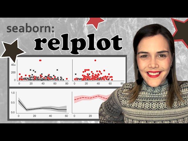 Seaborn relplot | Tutorial on building relational plots with Python Seaborn relplot