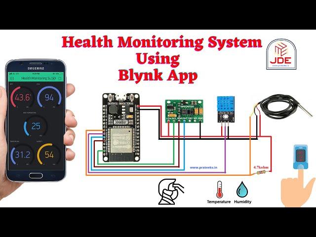 IoT Based Patient Health Monitoring System Using ESP32 And Blynk App