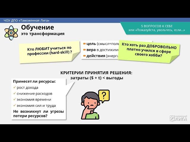 5 вопросов к себе, для тех кому хочется расти в ВЭД карьере и в жизни