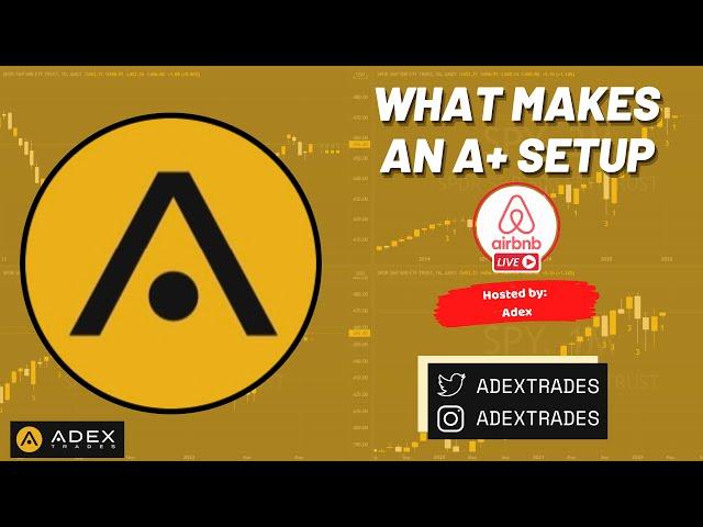 What Makes an A+ Setup ($ABNB) hosted by Adex || LIVE Trading || 4/17/23