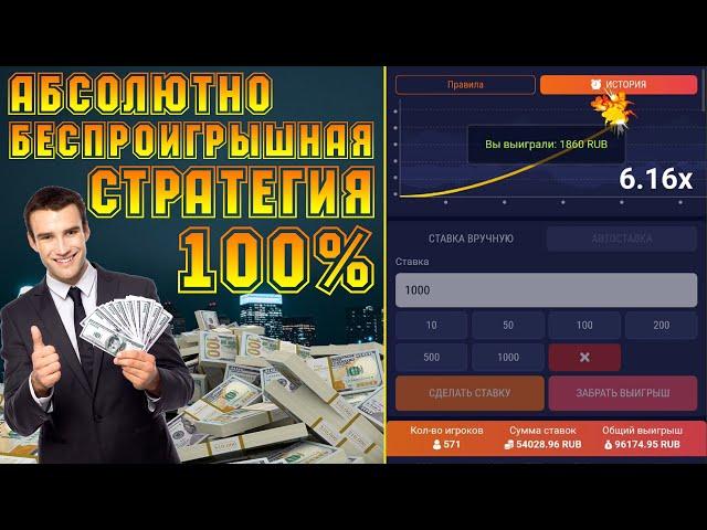 MELBET АБСОЛЮТНО БЕСПРОИГРЫШНАЯ СТРАТЕГИЯ В CRASH