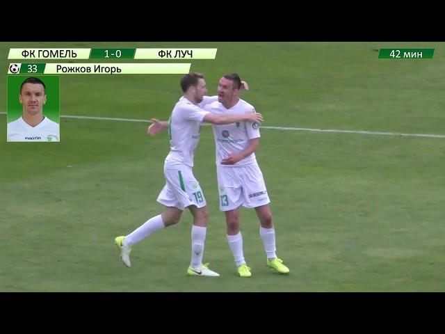 ФК Гомель Голы 2018