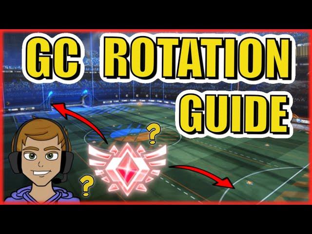 A GUIDE to GRAND CHAMP Positioning [2v2]