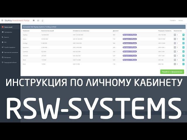 rsw systems инструкция по личному кабинету