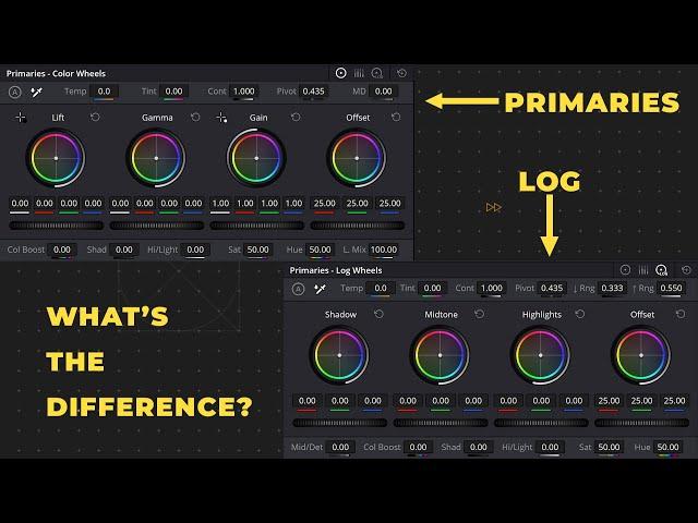 What’s the Difference Between LOG Wheels and Primaries Wheels? | DaVinci Resolve Tutorial