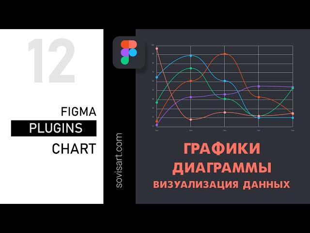 #12 Plugin for Figma - Chart. Как легко и красиво сделать визуализацию данных в Фигме.