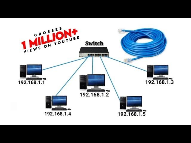 Create LAN Network, Connecting Computer in Networking or share the resources