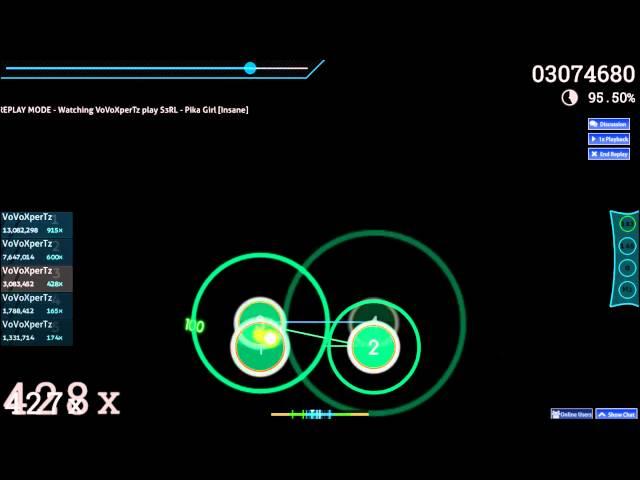 [OSU] EP10 | S3RL - Pika Girl [Insane]