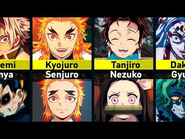 Siblings In Demon Slayer: Kimetsu no Yaiba