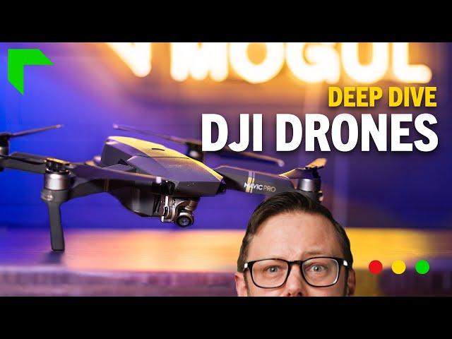 DJI Drones // History Deep Dive