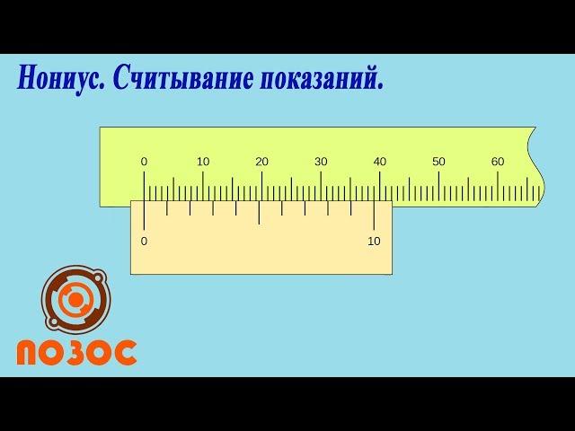 Нониус. Считывание показаний.
