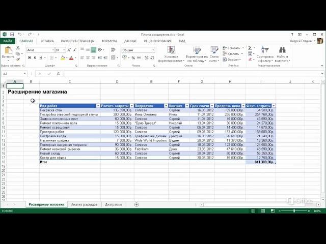 Excel Сохранение, публикация и общий доступ