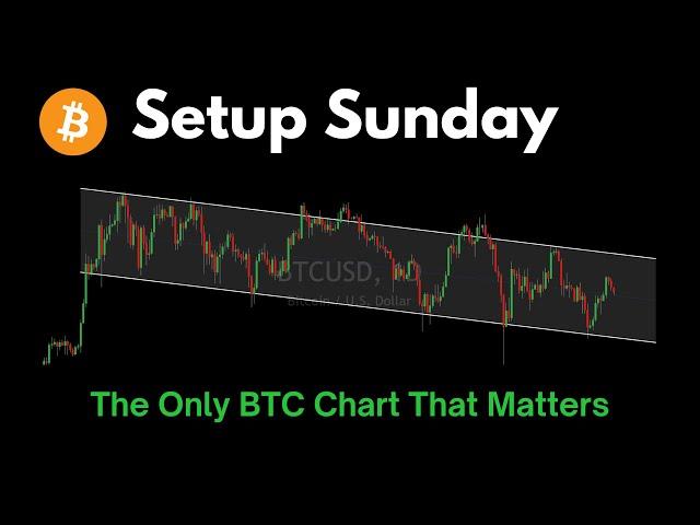 Setup Sunday: The Only BTC Chart That Matters