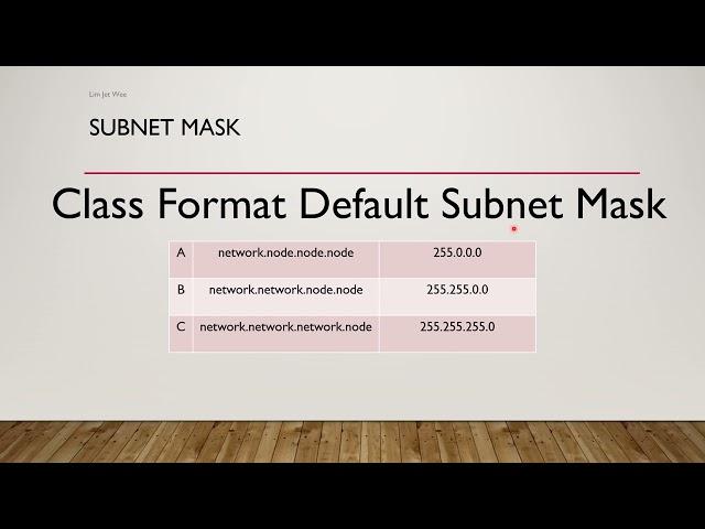 Subnet Mask