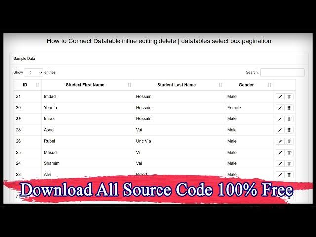 How to Connect Datatable inline editing delete | Datatables Select Box Pagination