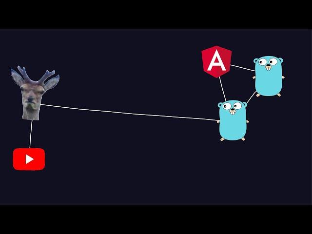 Hooking Up An API Server To An Angular Project - Streamerverse