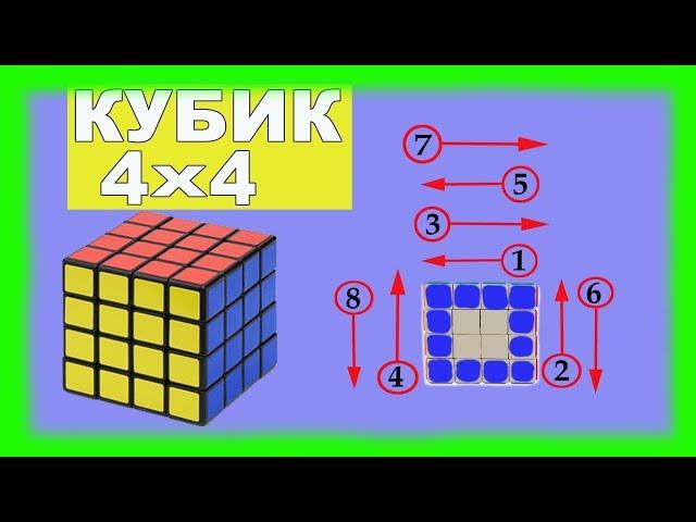 Как собрать кубик Рубика 4х4. от А до Я. урок.