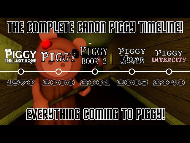 THE COMPLETE CANON TIMELINE FOR PIGGY! Where And How Every Game Fits Into The Story.....