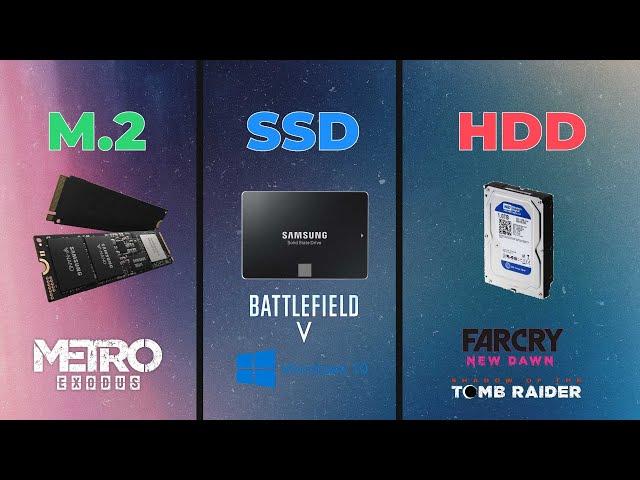 M. 2 NVME, SSD, HDD performance Comparison in Windows and Games