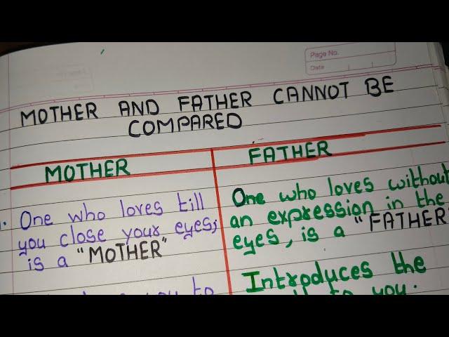 MOTHER & FATHER CANNOT BE COMPARED/ Both are Important for us