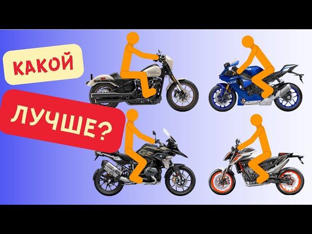 Какой тип мотоцикла лучше всего подходит для начинающих?