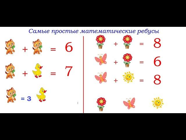 Математические ребусы. Самые простые .  Урок 1.