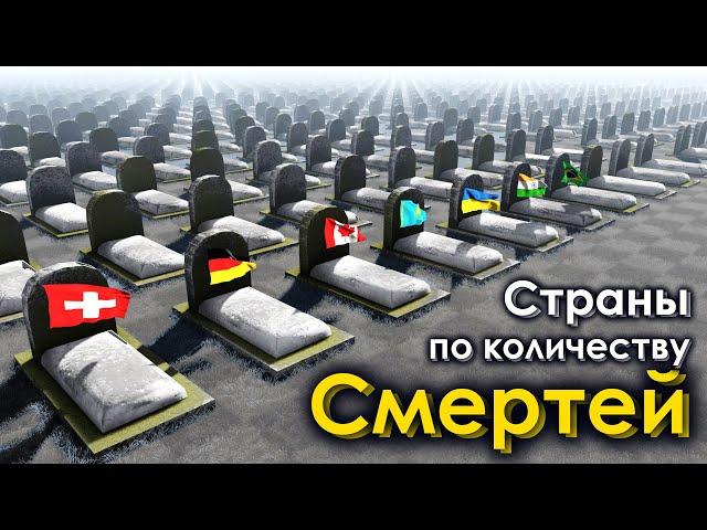 Страны по Количеству Смертей в день