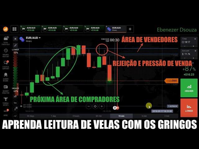 APRENDA A LER AS VELAS COMO OS GRINGOS - (TRADER EBENEZER DE SOUZA) - VELA A VELA OPÇÕES BINÁRIAS