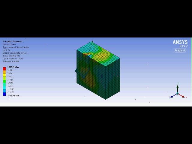 Stress probe in explicit dynamics (ansys)