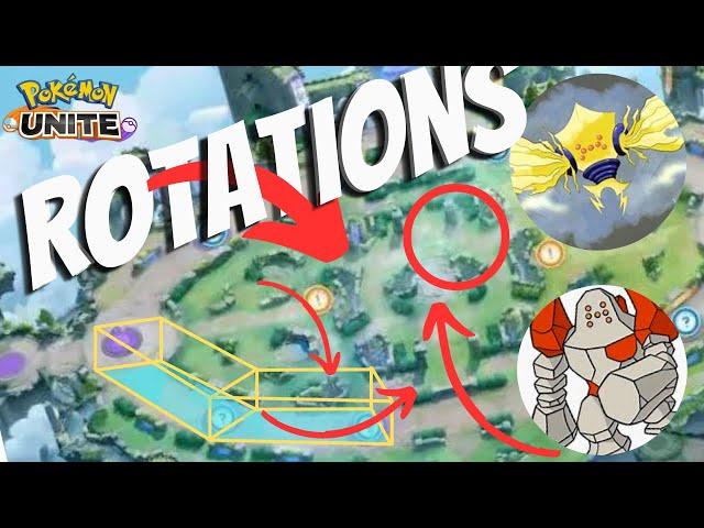 Rotations Guide for Better Win Rate | Pokemon Unite