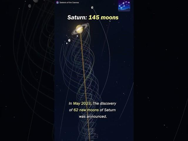 Jupiter vs. Saturn Moon Count 🪐