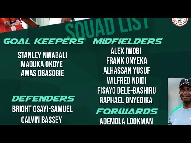 Super Eagles of Nigeria squad list for the 2025 AFCON qualifiers against Benin and Rwanda