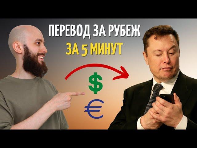 Как перевести деньги за границу за 5 минут. Пример Райффайзен Банк. Пошаговая инструкция