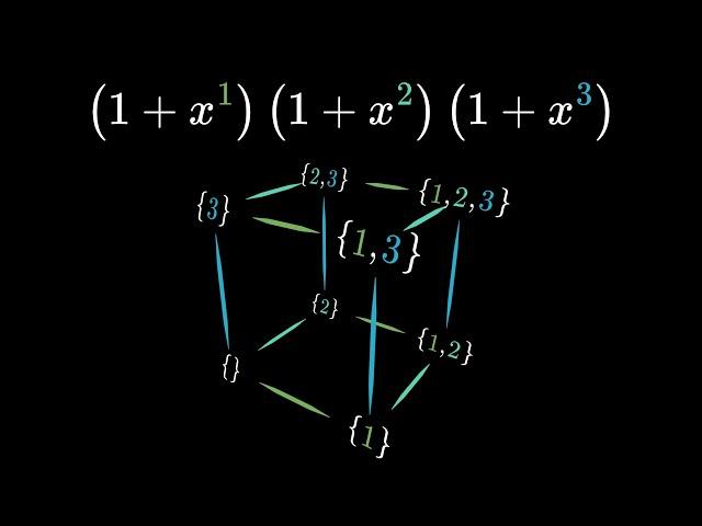 Olympiad level counting  (Generating functions)