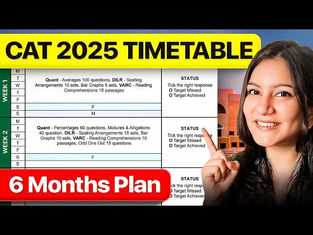 CAT 2025 Routine Free PDF Download  6 Months Study Plan for Beginners