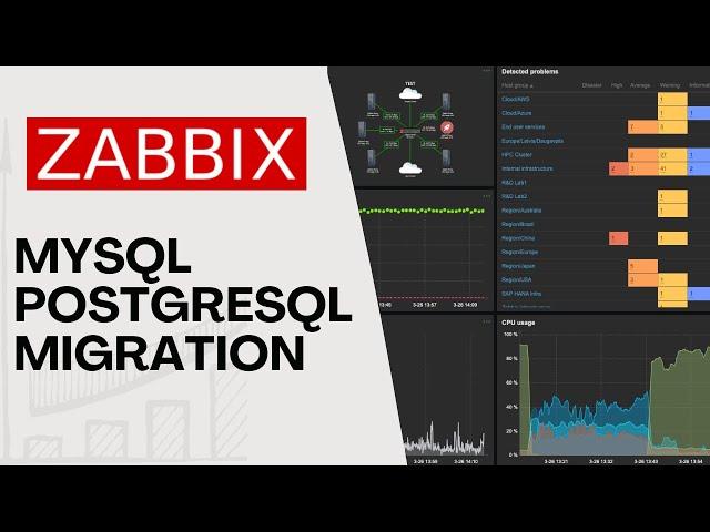 How To Migrate ZABBIX from MySQL to PostgreSQL