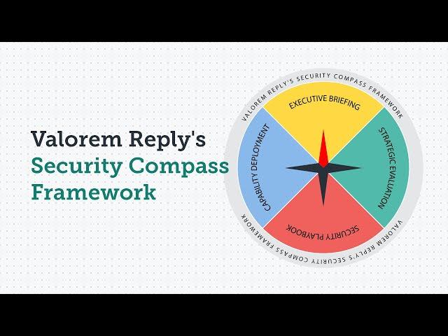 Valorem Reply's Security Compass Framework