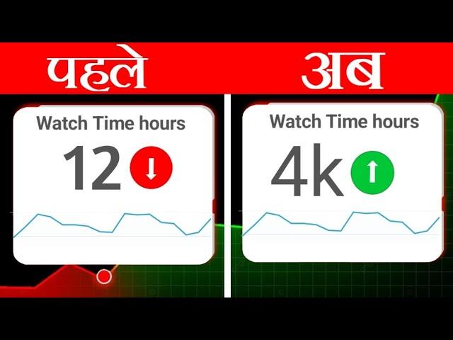 YouTube Growth: Watch Time 4000 Hours Fast कैसे करें Complete!