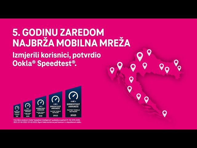 Odaberite najbržu i najbolju mobilnu mrežu