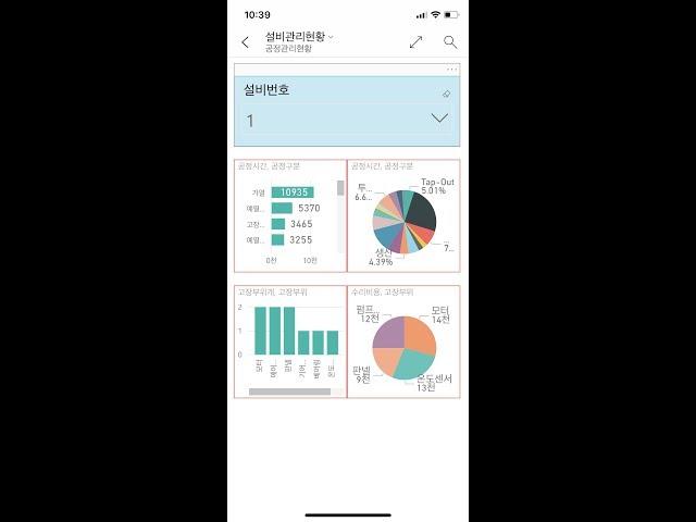 Power BI 시각화 및 설비관리 현황 대시보드 제작