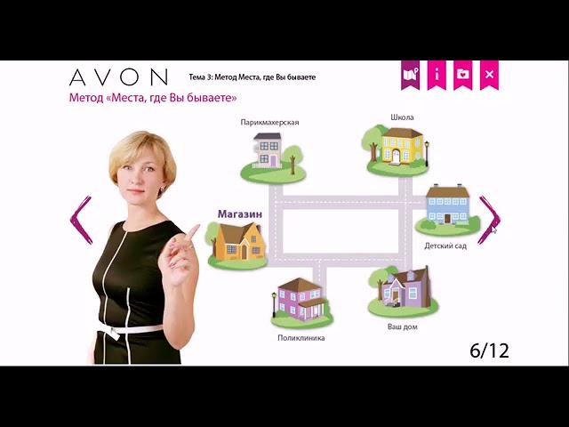Тренинг Avon  Поиск новых клиентов Avon  Как зарабатывать в Avon  Работа в интер