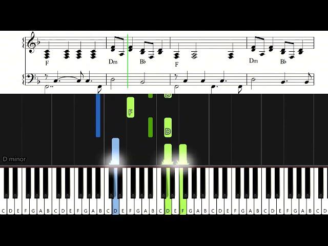 Wake me up - Birdy | easy piano accomp. | piano tutorial by Paul Raksa