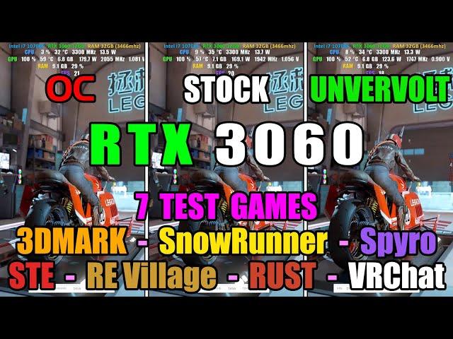 RTX 3060 Power Limits 124% vs 74% - 7 Test Games