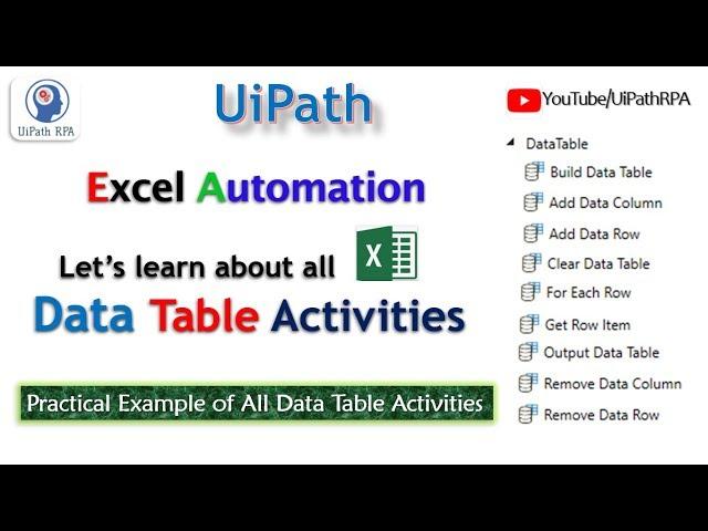 UiPath Data Table Activities|Excel Automation|UiPath RPA