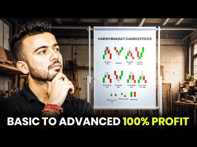 Top 4 Candlestick सीखो | रोज़ profit कमाओ  95%+ Accuracy 