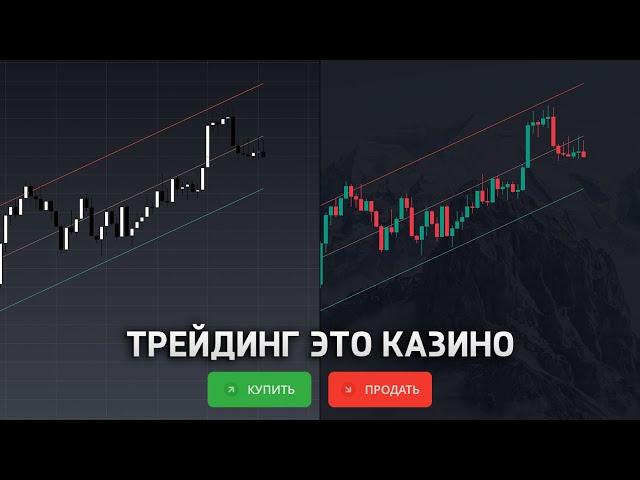 Что я понял за 5 лет торговли на валютном рынке и почему ты потеряешь все свои деньги на трейдинге?