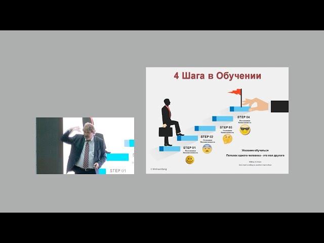 Майкл Бэнг "Упущенный компонент в продажах или как продавать кому угодно"