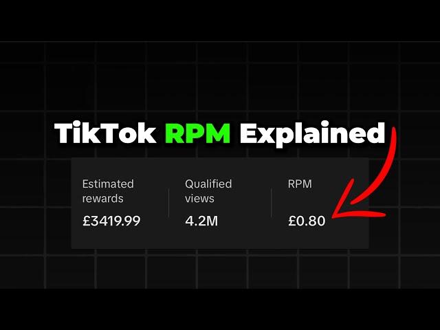 TikTok RPM Explained