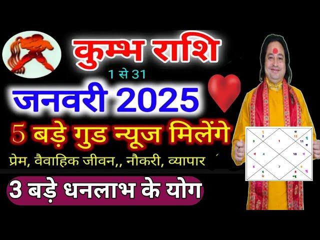 कुम्भ राशि जनवरी 2025 ll Kumbh Rashi January 2025 ll Aquarius Sign January 2025 ll Astro Aaj