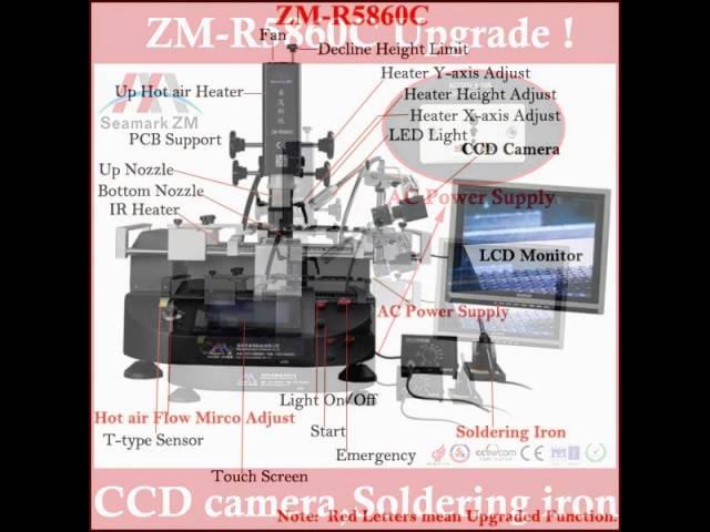 Zhuomao Seamark ZM-R5860C BGA Rework Station Pictures and Illustation Whatsapp +86 150 1921 1735